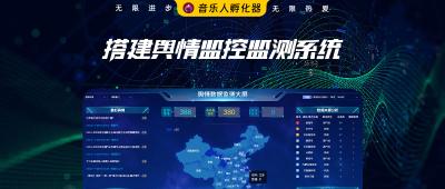 搭建开源免费的舆情监控系统